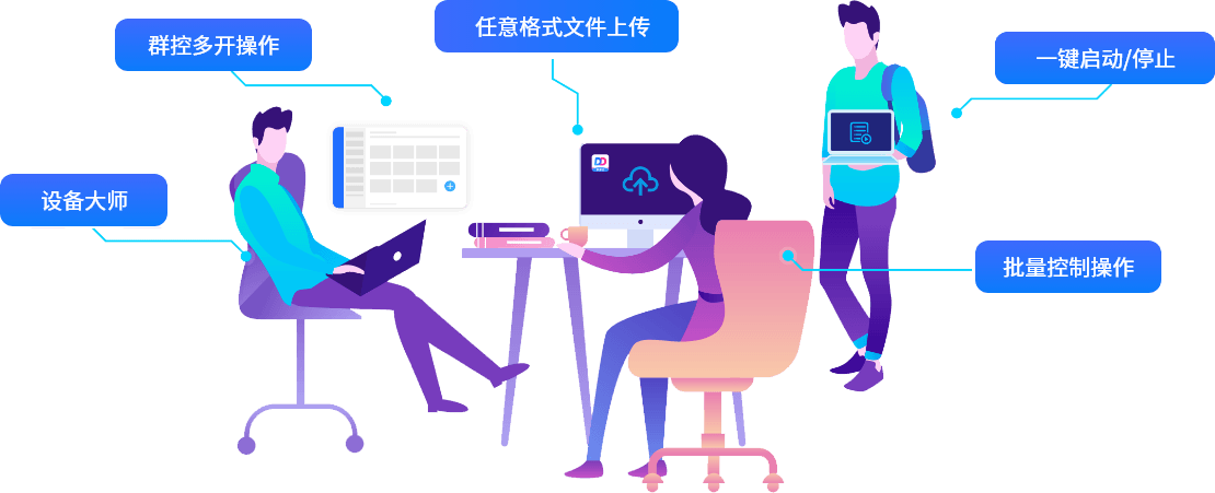 多多云手机配套工具